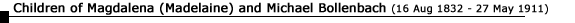 sh_bollenbach